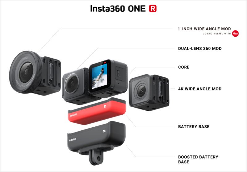 Insta360 presenta la cámara de acción modular One R 'Co-Engineered' con Leica